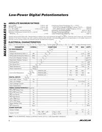 MAX5161LEZT+TG05 Datasheet Page 2