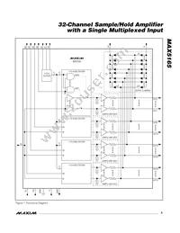 MAX5165MECM+T Datasheet Page 5