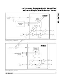 MAX5165MECM+T Datasheet Page 9