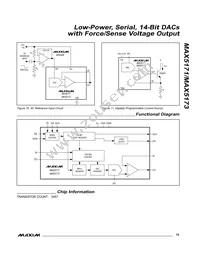 MAX5171AEEE+ Datasheet Page 15