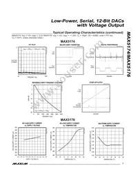 MAX5176AEEE+ Datasheet Page 7