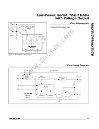 MAX5176AEEE+ Datasheet Page 15