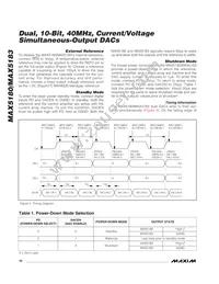 MAX5183BEEI+T Datasheet Page 10