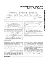 MAX518BESA+TG002 Datasheet Page 9