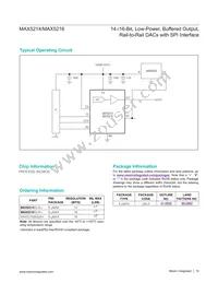 MAX5216GUA+T Datasheet Page 16