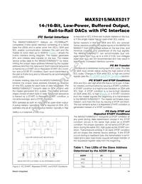 MAX5217GUA+T Datasheet Page 14