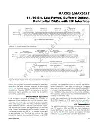 MAX5217GUA+T Datasheet Page 16