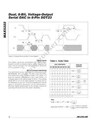 MAX5222EKA+TG0N Datasheet Page 10