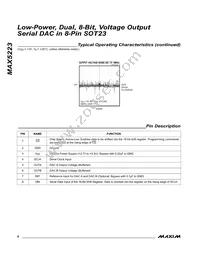MAX5223EKA+T Datasheet Page 6
