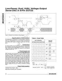MAX5223EKA+T Datasheet Page 10
