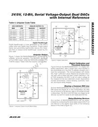 MAX5231BEEE+T Datasheet Page 15