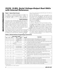 MAX5232EEE+T Datasheet Page 12