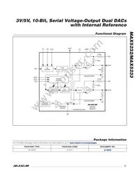 MAX5232EEE+T Datasheet Page 17