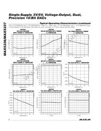 MAX5237EUB+T Datasheet Page 8