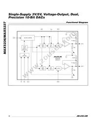 MAX5237EUB+T Datasheet Page 18