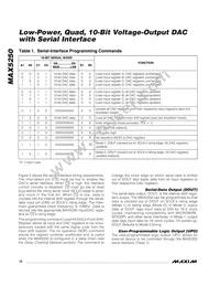 MAX5250BEPP Datasheet Page 10