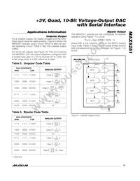 MAX5251BEAP+T Datasheet Page 13