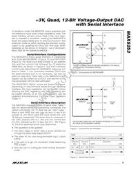 MAX5253AEAP+T Datasheet Page 9