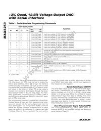 MAX5253AEAP+T Datasheet Page 10