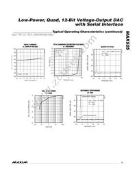 MAX525BC/D Datasheet Page 5