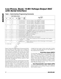 MAX525BC/D Datasheet Page 10