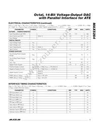 MAX5264BCMH-T Datasheet Page 3
