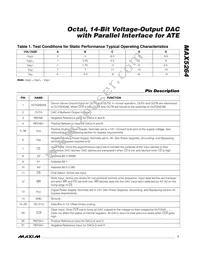 MAX5264BCMH-T Datasheet Page 7