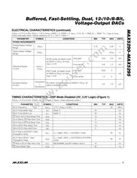 MAX5290BEUD+T Datasheet Page 5