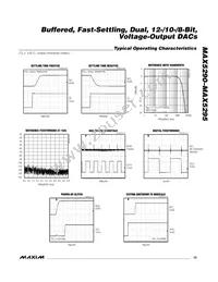 MAX5290BEUD+T Datasheet Page 13