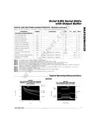 MAX529EAG+T Datasheet Page 7