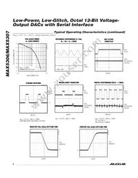 MAX5307EUE+T Datasheet Page 6