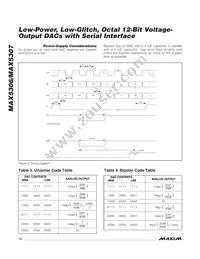 MAX5307EUE+T Datasheet Page 12