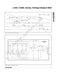 MAX5312EAE+T Datasheet Page 15