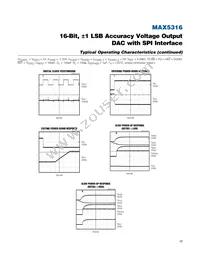 MAX5316GTG+ Datasheet Page 17