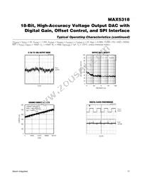 MAX5318GUG+T Datasheet Page 17