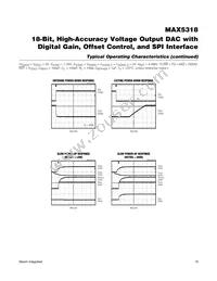 MAX5318GUG+T Datasheet Page 19