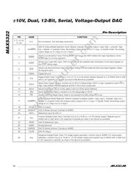 MAX5322EAI+T Datasheet Page 12