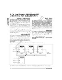 MAX533ACEE-T Datasheet Page 12