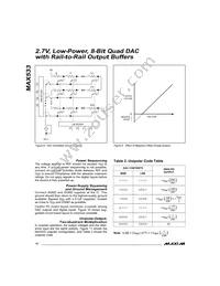 MAX533ACEE-T Datasheet Page 14