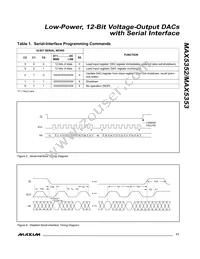 MAX5352BEUA+TG002 Datasheet Page 11