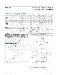 MAX5387MAUD+T Datasheet Page 12