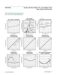 MAX5395LATA+T Datasheet Page 5