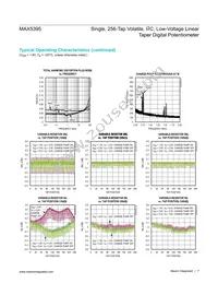 MAX5395LATA+T Datasheet Page 7