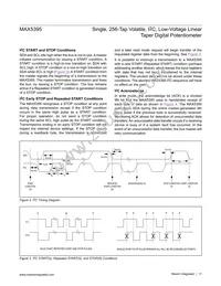 MAX5395LATA+T Datasheet Page 11