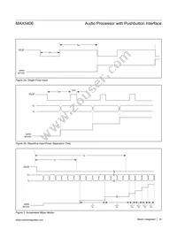 MAX5406EUM+ Datasheet Page 16