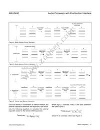 MAX5406EUM+ Datasheet Page 17