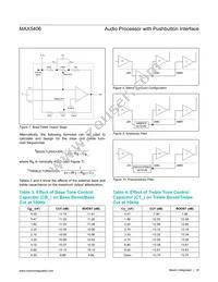 MAX5406EUM+ Datasheet Page 18