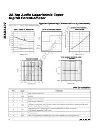 MAX5407EKA Datasheet Page 4