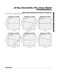 MAX5434NEZT+T Datasheet Page 7