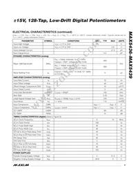 MAX5439EUD+T Datasheet Page 3